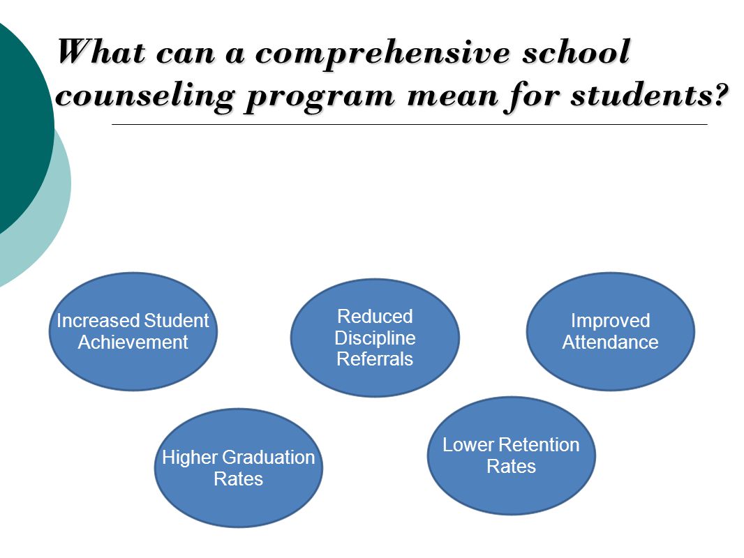 What can a comprehensive school counseling program mean for students