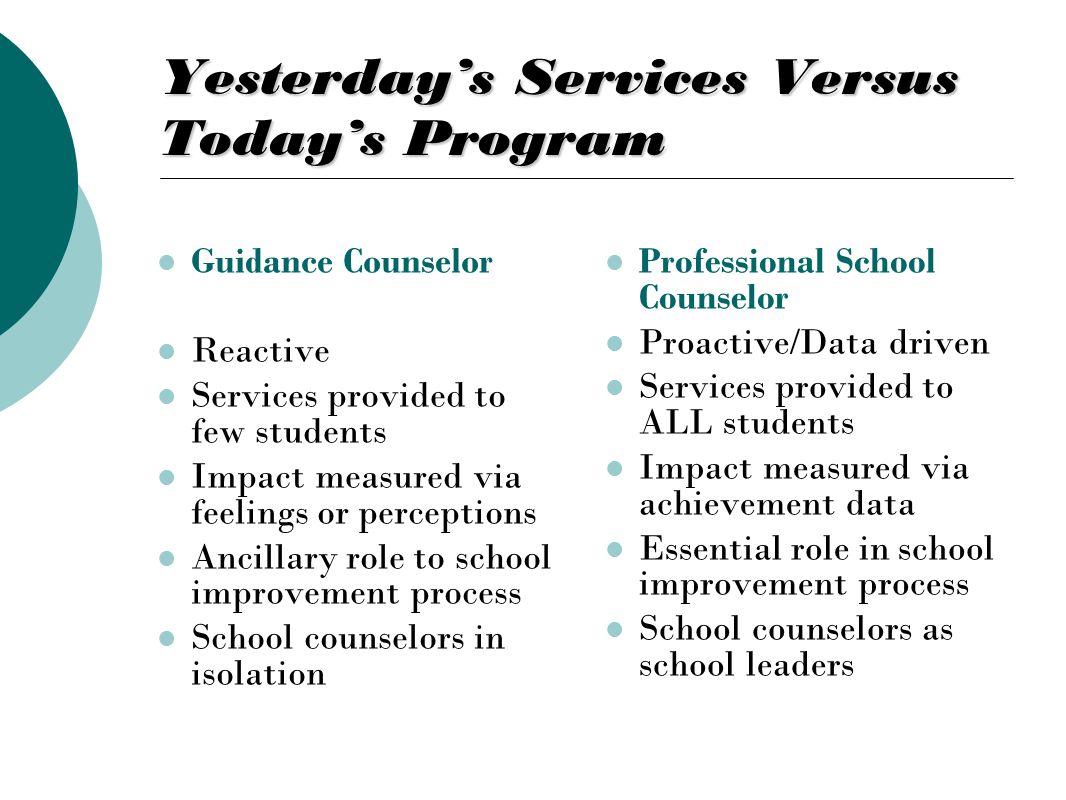 Yesterday’s Services Versus Today’s Program