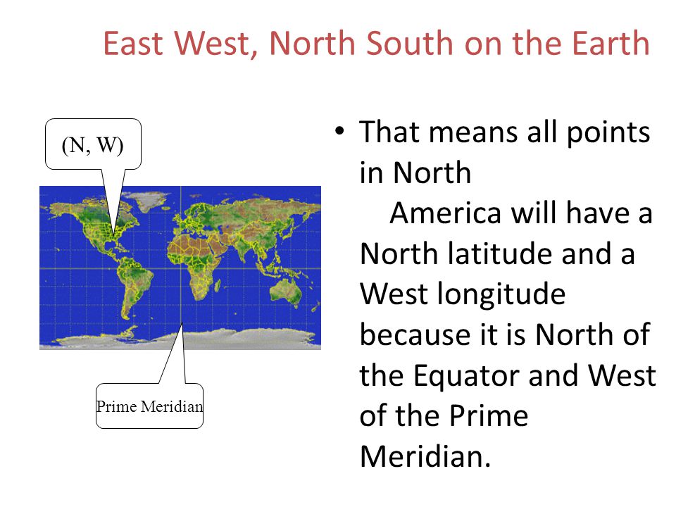East West, North South on the Earth