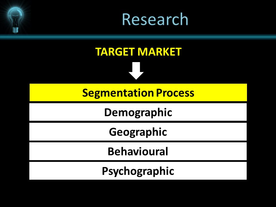 Research TARGET MARKET Segmentation Process Demographic Geographic
