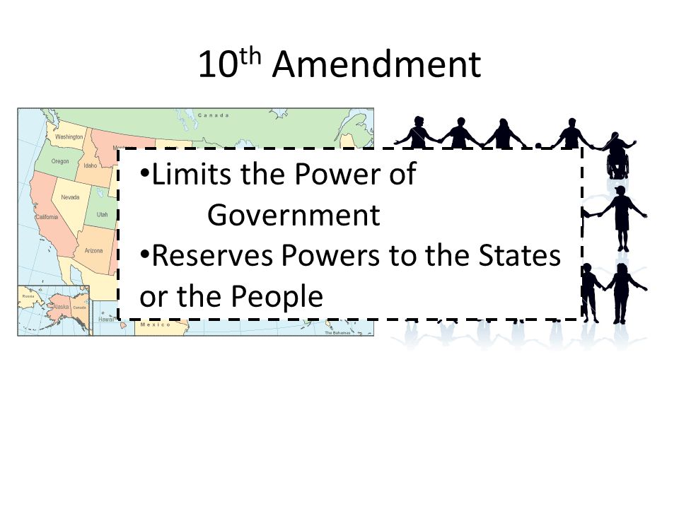 10th Amendment Limits the Power of Government