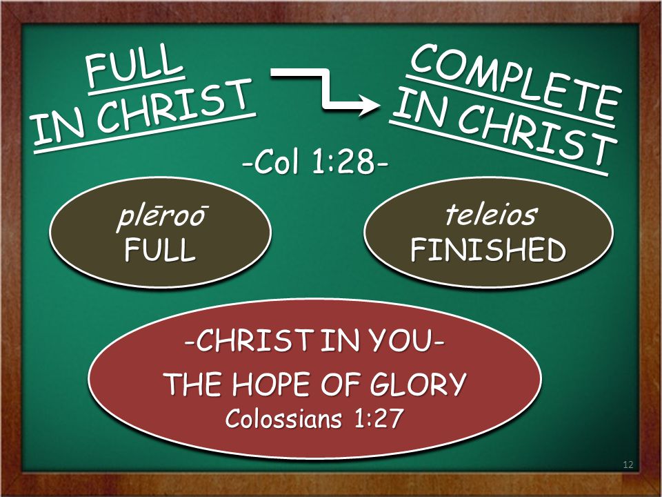 FULL IN CHRIST COMPLETE IN CHRIST -Col 1:28- plēroō FULL teleios