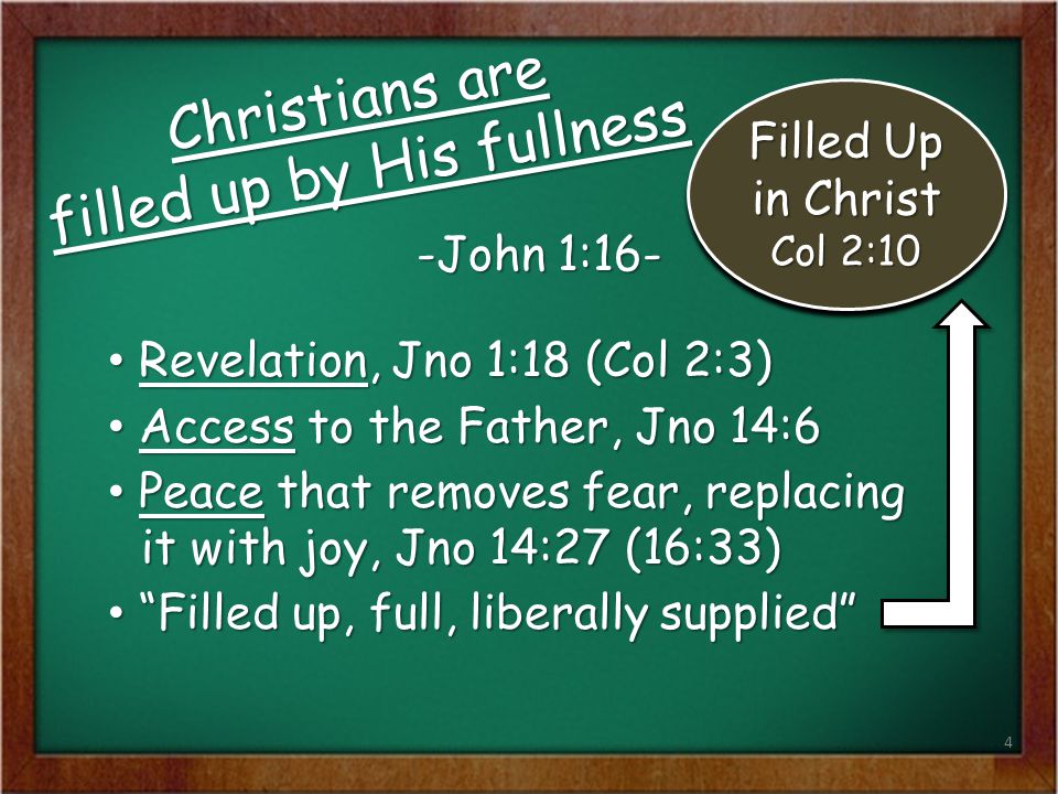 Christians are filled up by His fullness