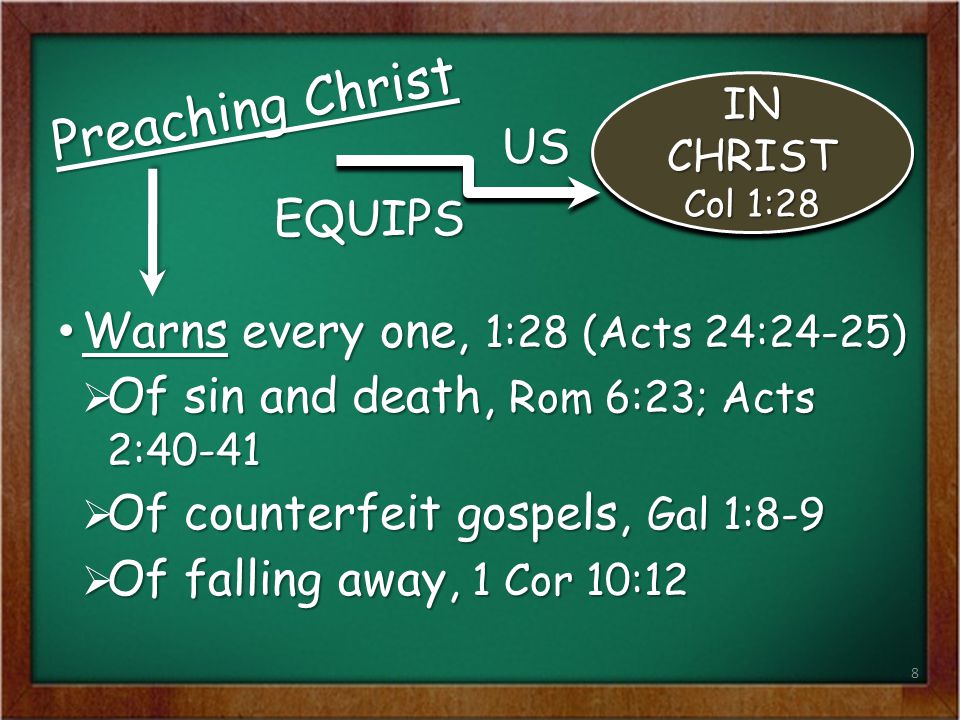 Preaching Christ US EQUIPS Warns every one, 1:28 (Acts 24:24-25)