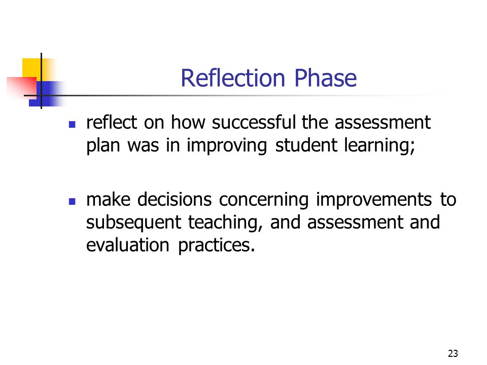 Reflection Phase reflect on how successful the assessment plan was in improving student learning;