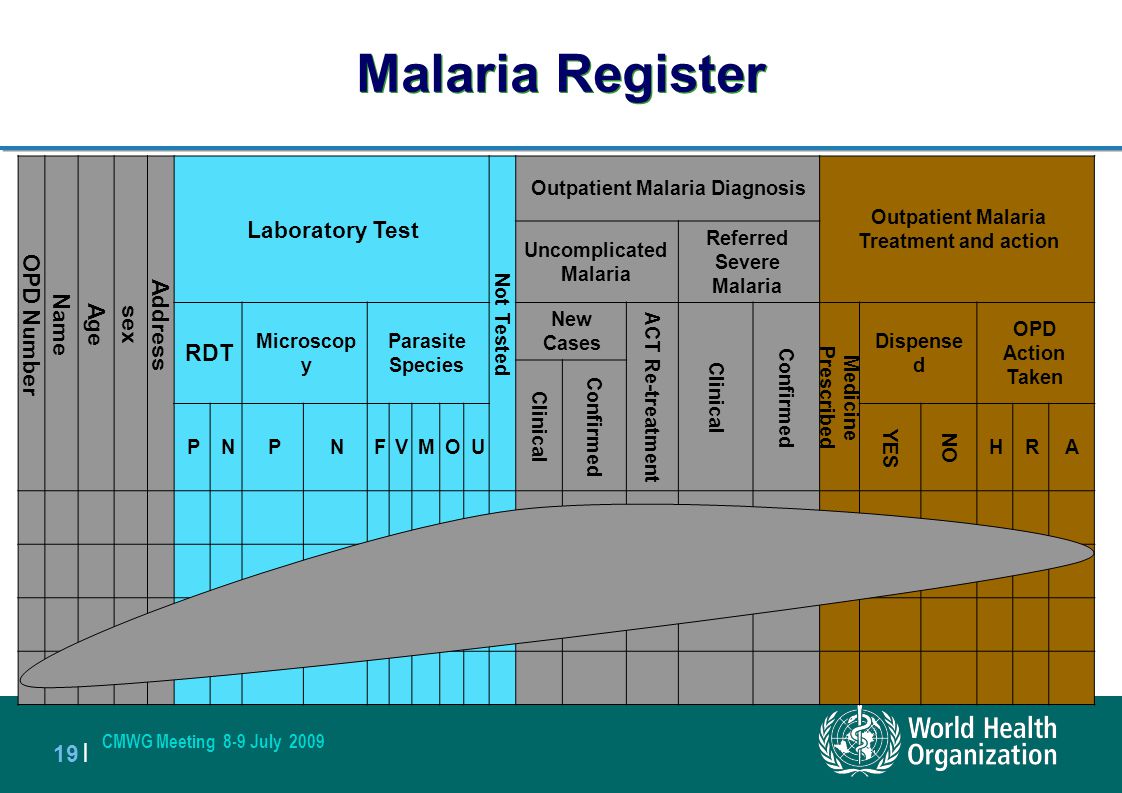 Malaria Register Laboratory Test OPD Number Address Name RDT sex Age
