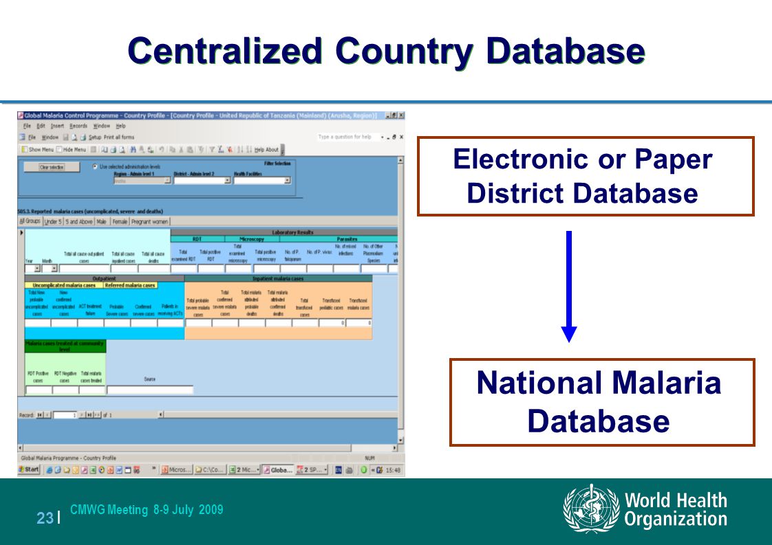 Centralized Country Database