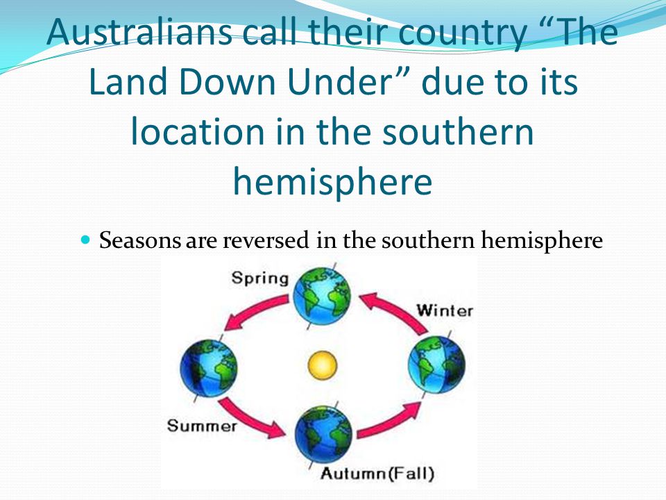 Seasons are reversed in the southern hemisphere