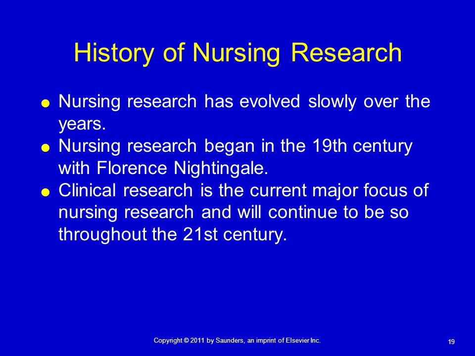 History of Nursing Research