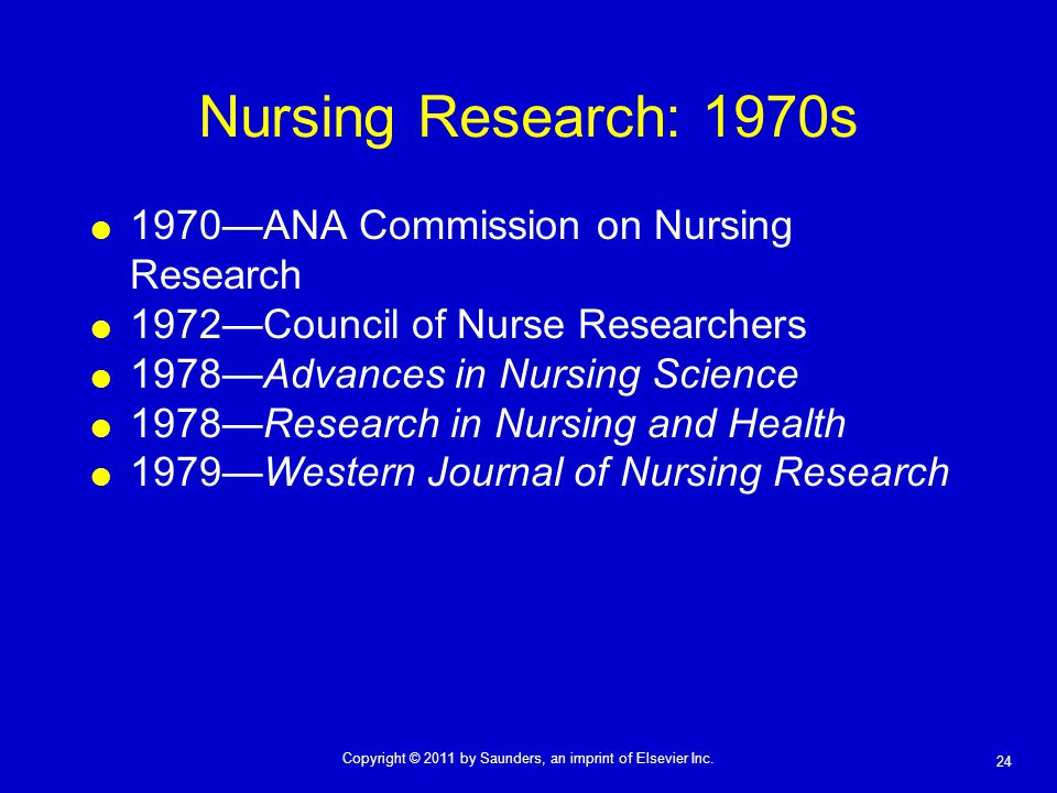 Nursing Research: 1970s 1970—ANA Commission on Nursing Research