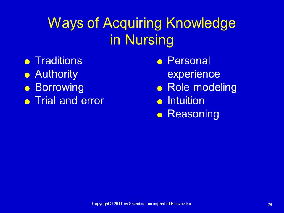 Ways of Acquiring Knowledge in Nursing