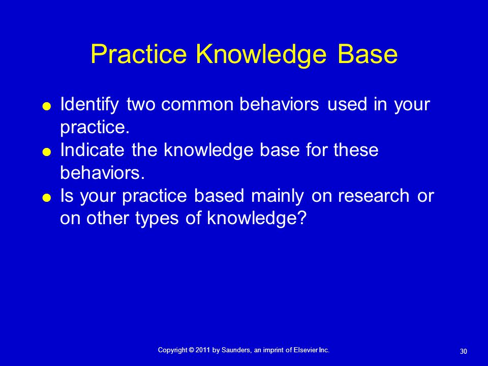 Practice Knowledge Base