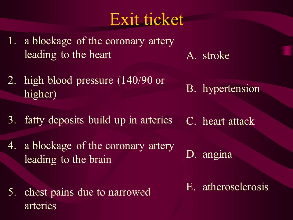 Exit ticket a blockage of the coronary artery leading to the heart