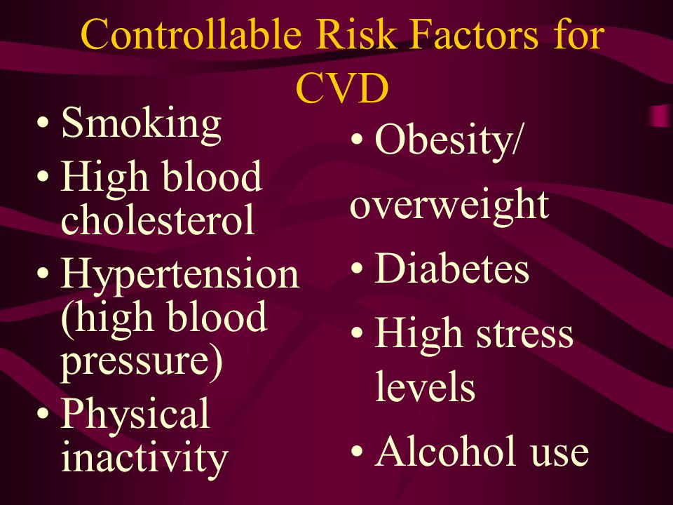 Controllable Risk Factors for CVD