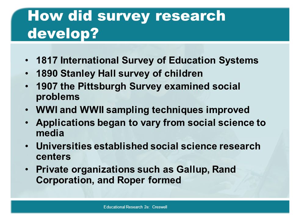 How did survey research develop