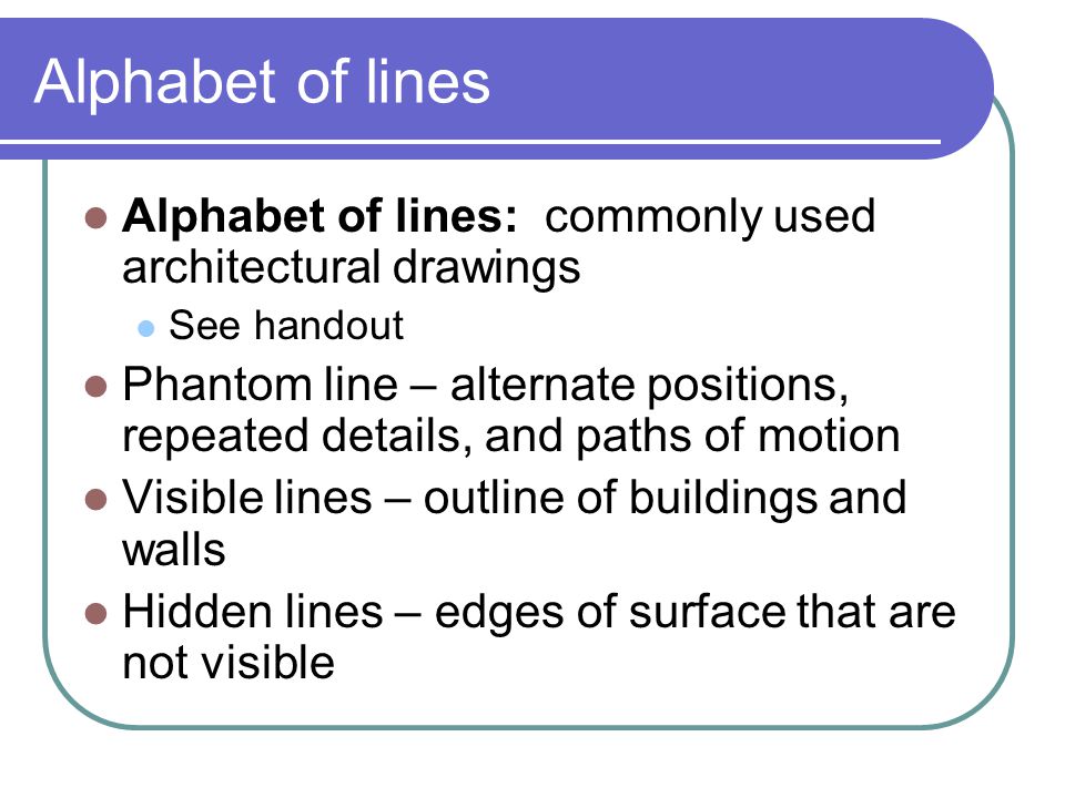 Alphabet of lines Alphabet of lines: commonly used architectural drawings. See handout.
