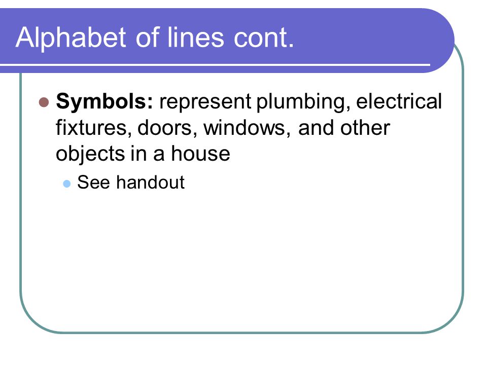 Alphabet of lines cont. Symbols: represent plumbing, electrical fixtures, doors, windows, and other objects in a house.