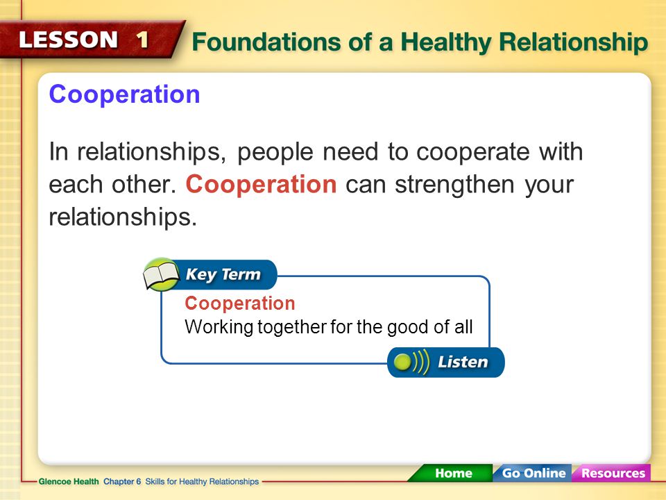 Cooperation In relationships, people need to cooperate with each other. Cooperation can strengthen your relationships.