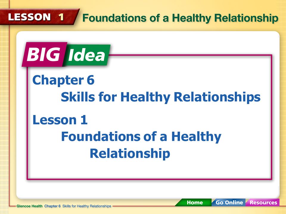 Chapter 6 Skills for Healthy Relationships Lesson 1 Foundations of a Healthy Relationship