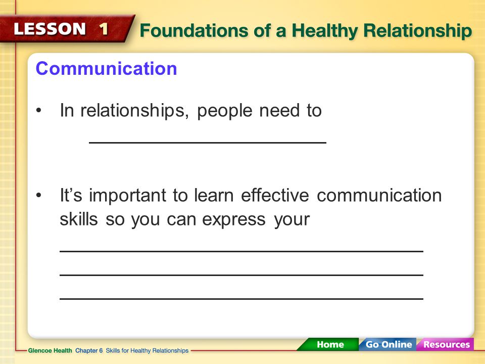 Communication In relationships, people need to.
