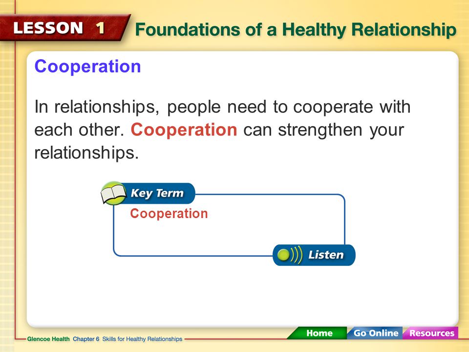 Cooperation In relationships, people need to cooperate with each other. Cooperation can strengthen your relationships.