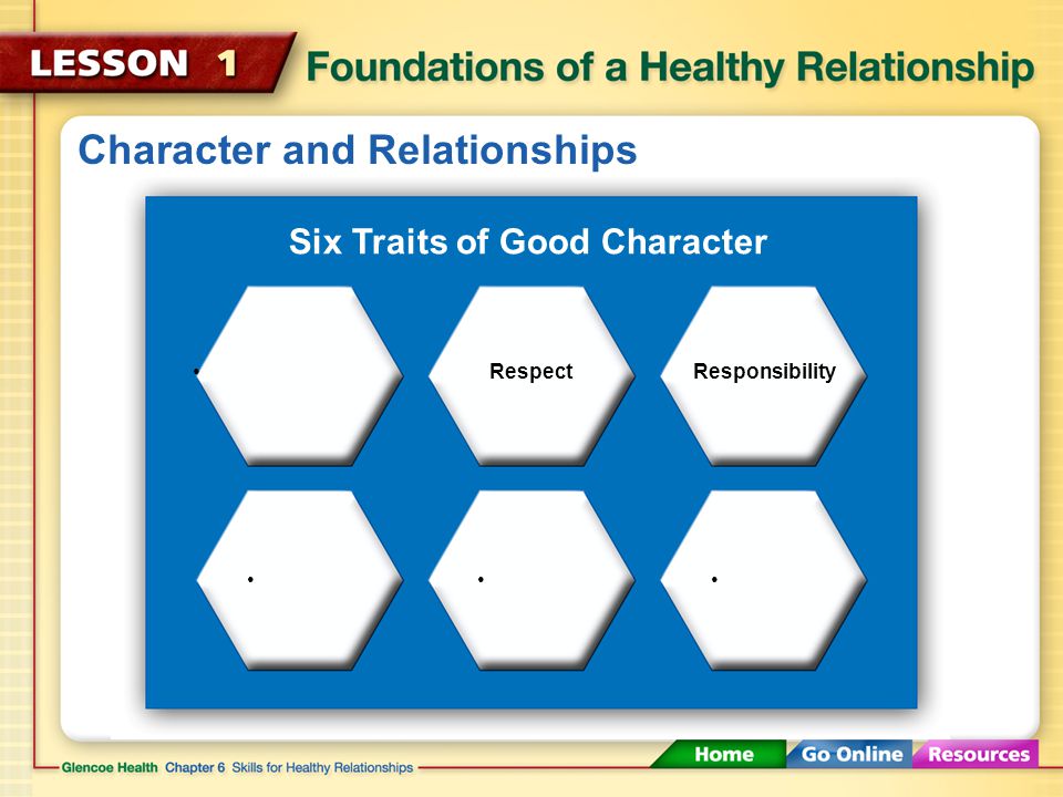 Character and Relationships