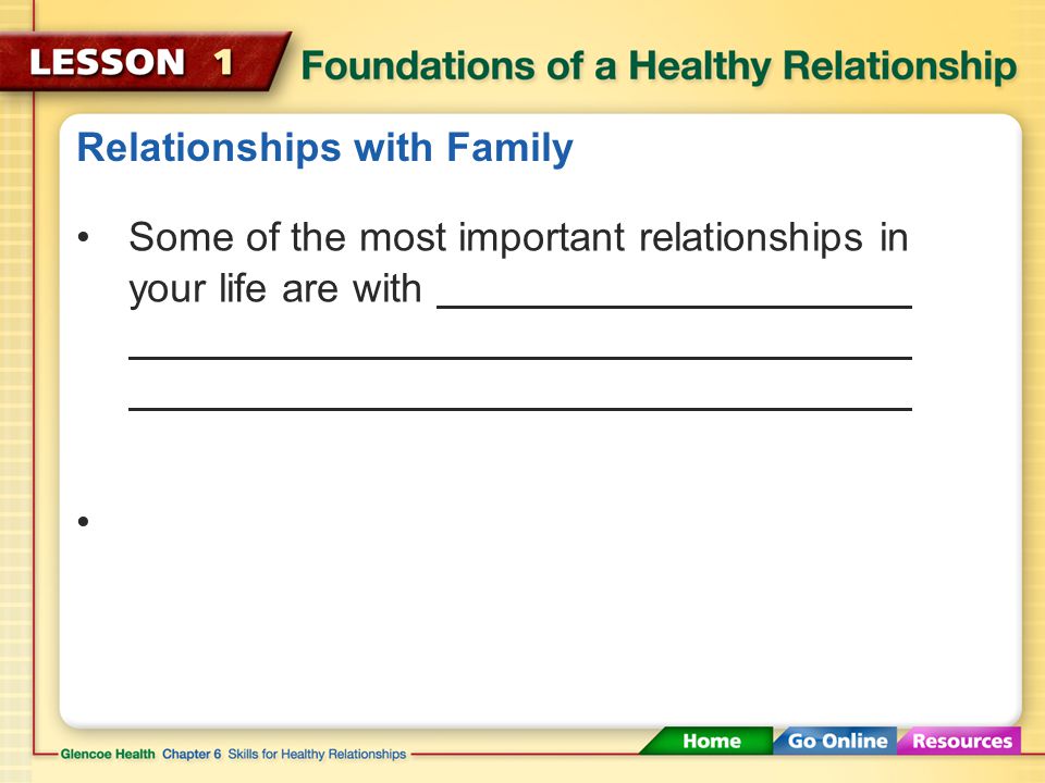 Relationships with Family