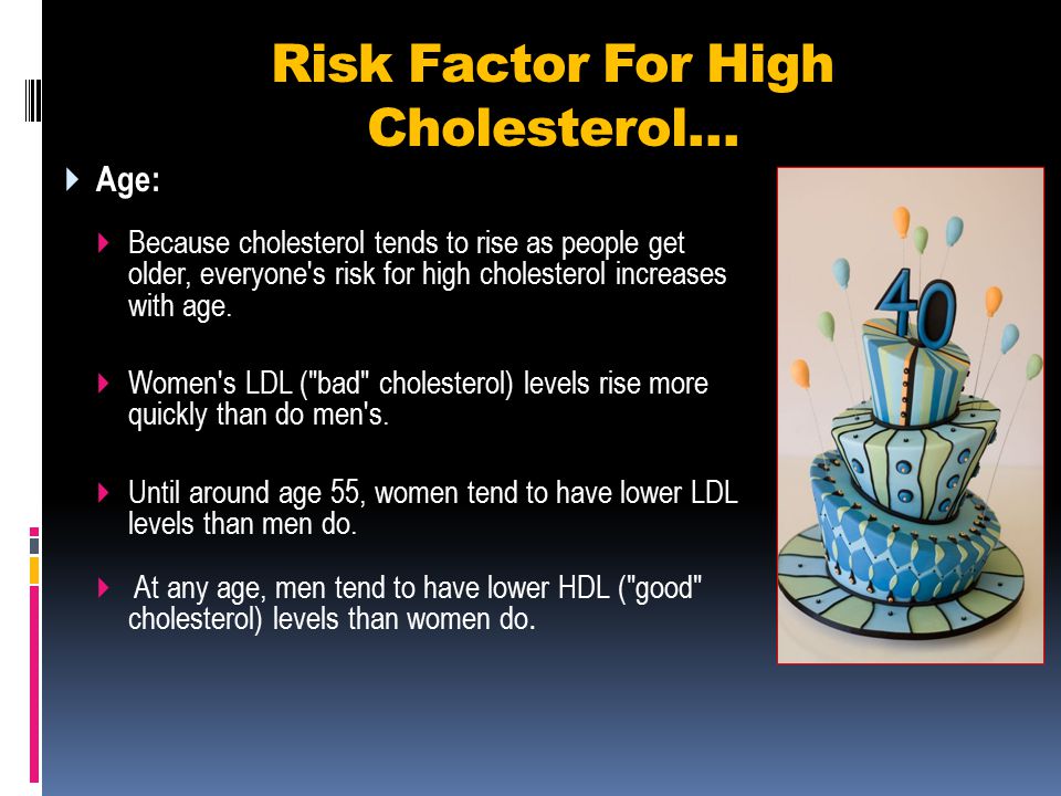 Risk Factor For High Cholesterol…