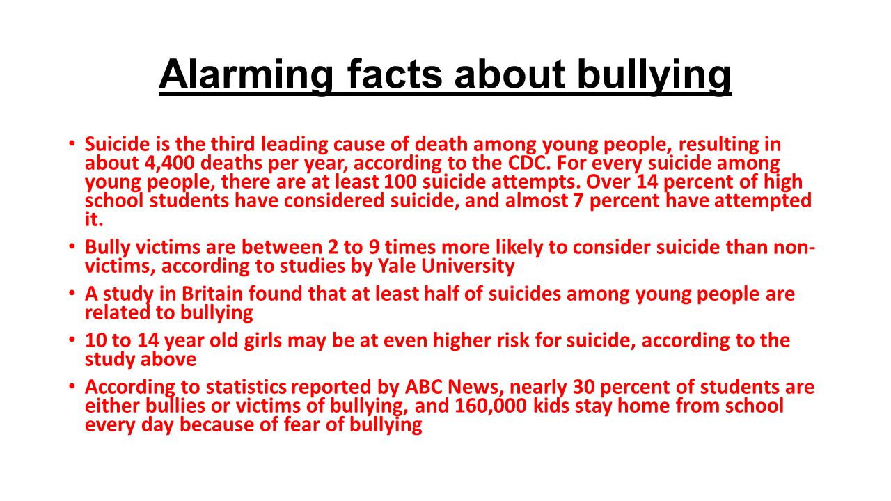 Alarming facts about bullying