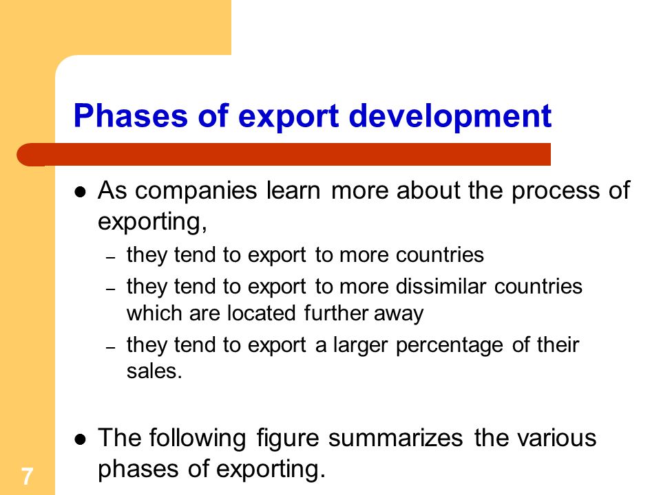 Phases of export development