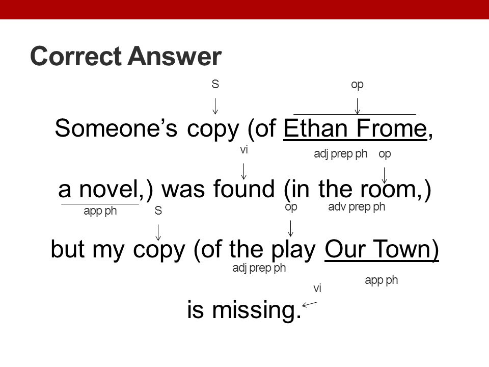 Correct Answer S. op. Someone’s copy (of Ethan Frome, a novel,) was found (in the room,) but my copy (of the play Our Town) is missing.