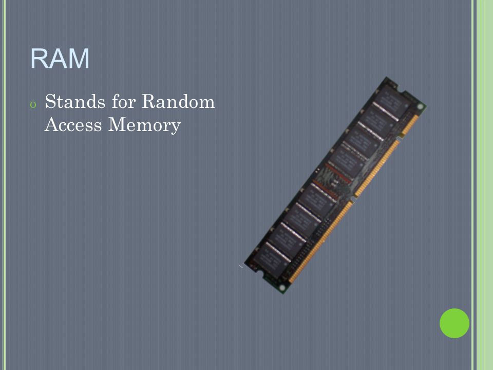 RAM Stands for Random Access Memory