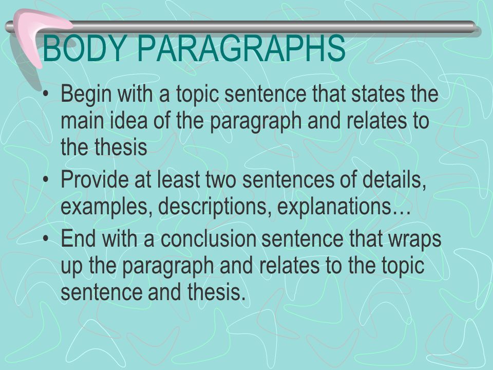 BODY PARAGRAPHS Begin with a topic sentence that states the main idea of the paragraph and relates to the thesis.
