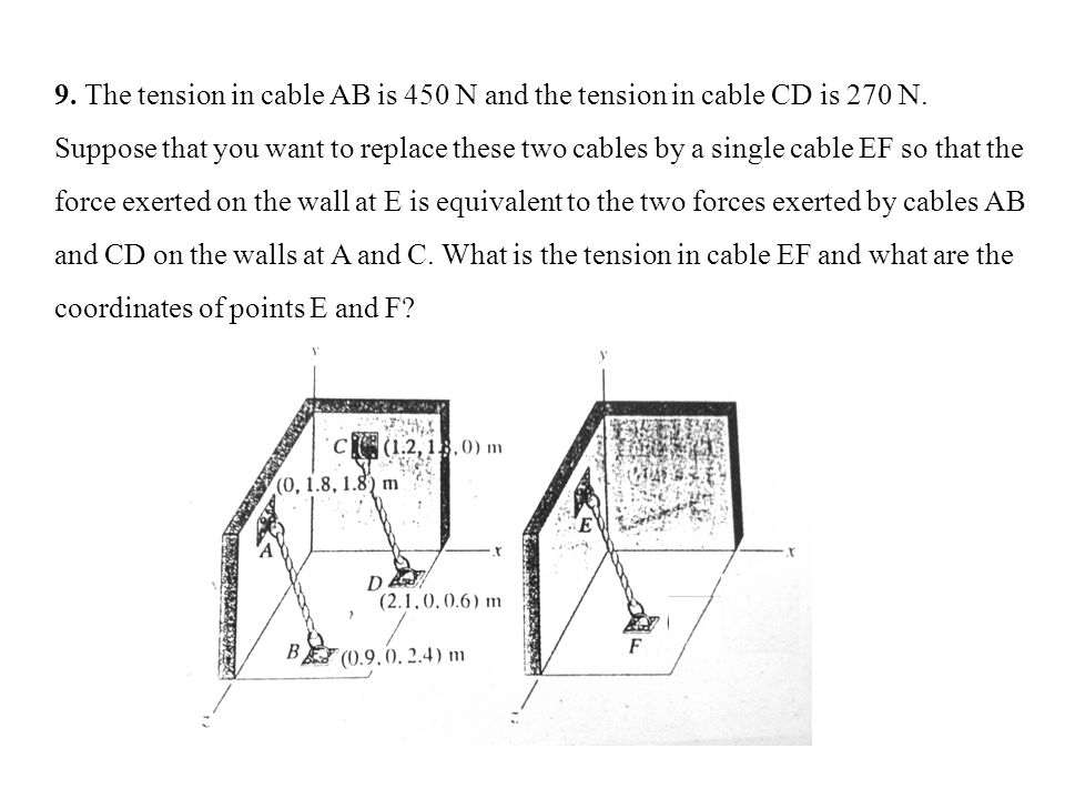 9. The tension in cable AB is 450 N and the tension in cable CD is 270 N.