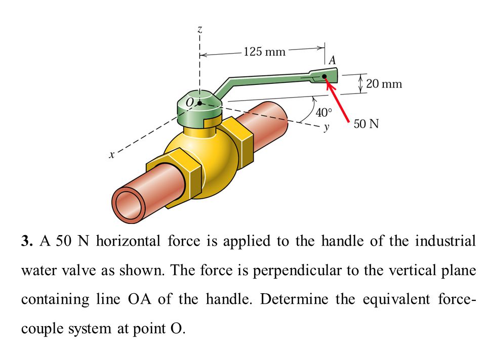 3. A 50 N horizontal force is applied to the handle of the industrial water valve as shown.