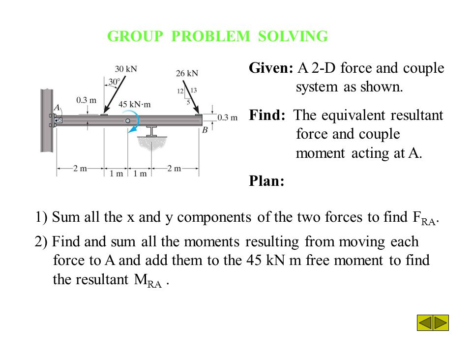 Given: A 2-D force and couple system as shown.