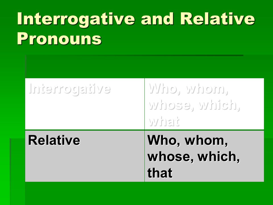 Interrogative and Relative Pronouns