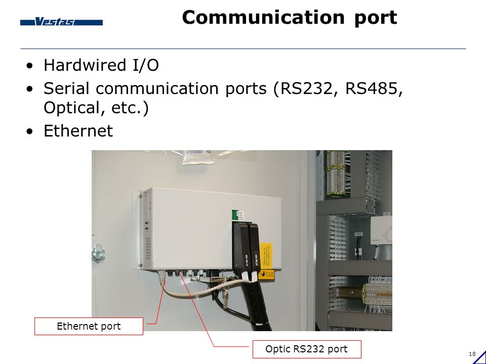 Communication port Hardwired I/O