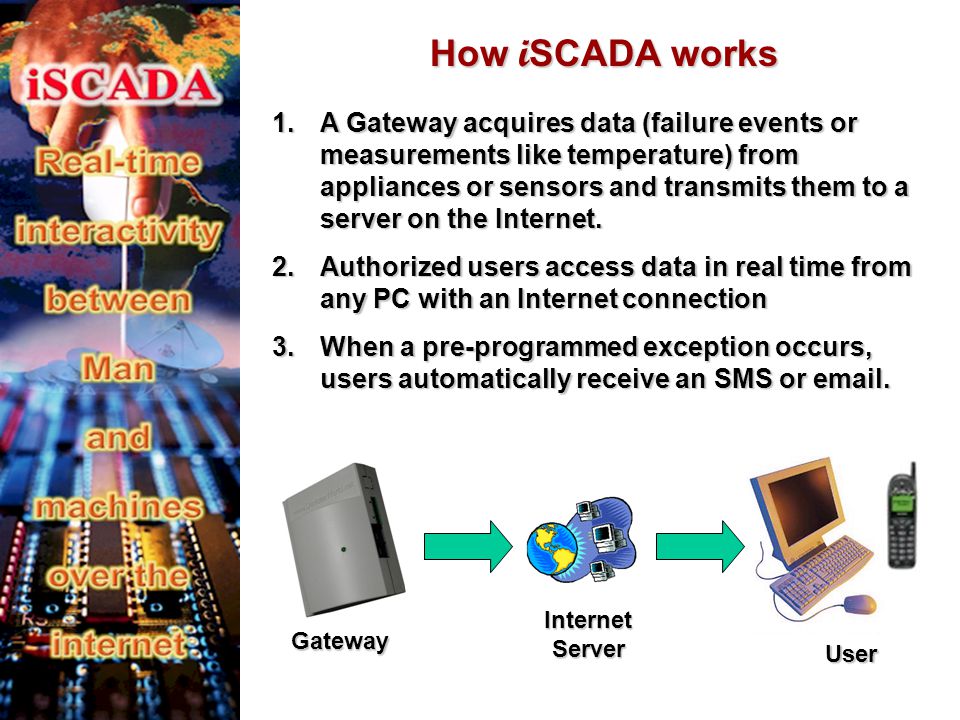 How iSCADA works