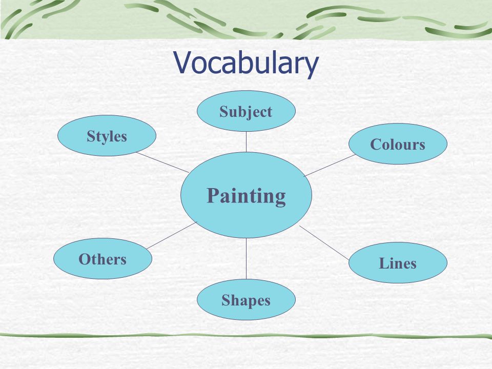 Vocabulary Subject Styles Colours Painting Others Lines Shapes
