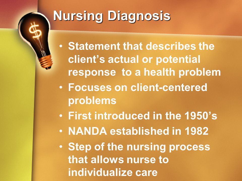 Nursing Diagnosis Statement that describes the client’s actual or potential response to a health problem.