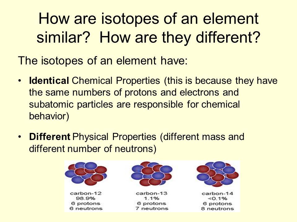 How are isotopes of an element similar How are they different