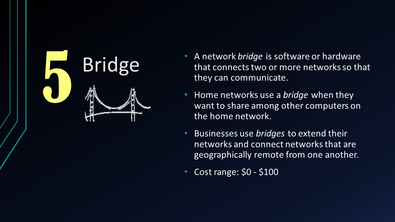 5 Bridge. A network bridge is software or hardware that connects two or more networks so that they can communicate.