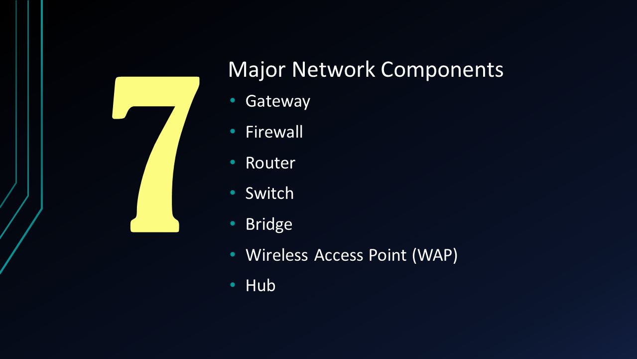 7 Major Network Components Gateway Firewall Router Switch Bridge