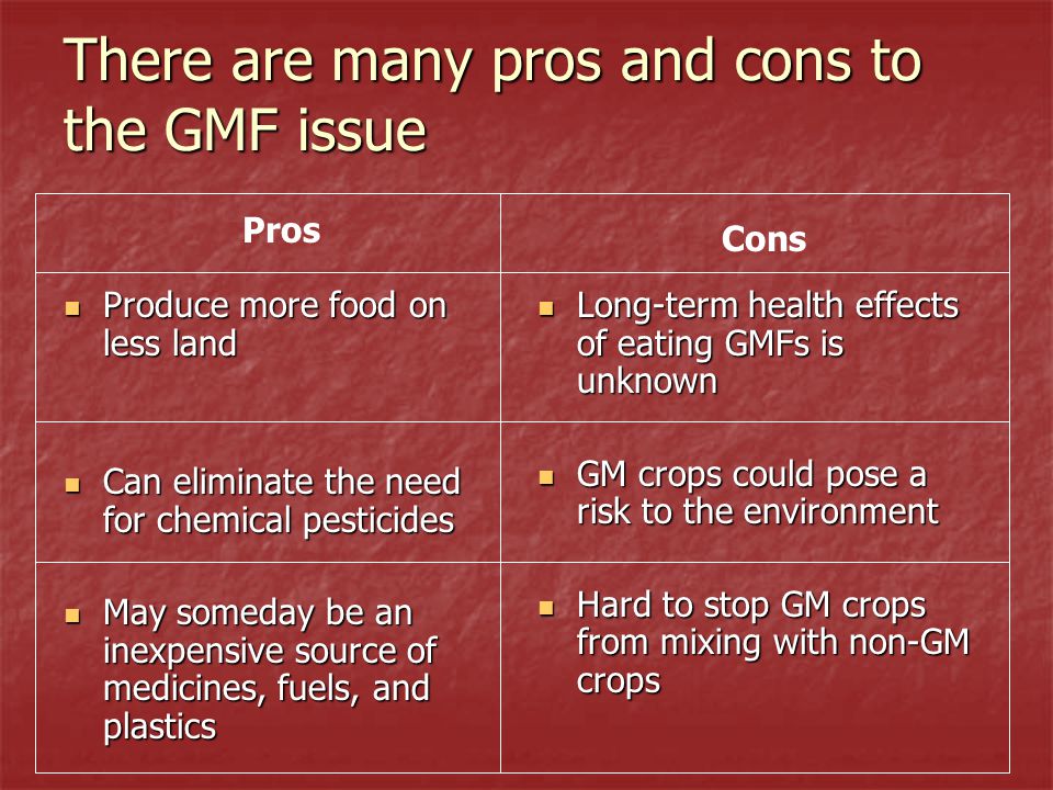 There are many pros and cons to the GMF issue