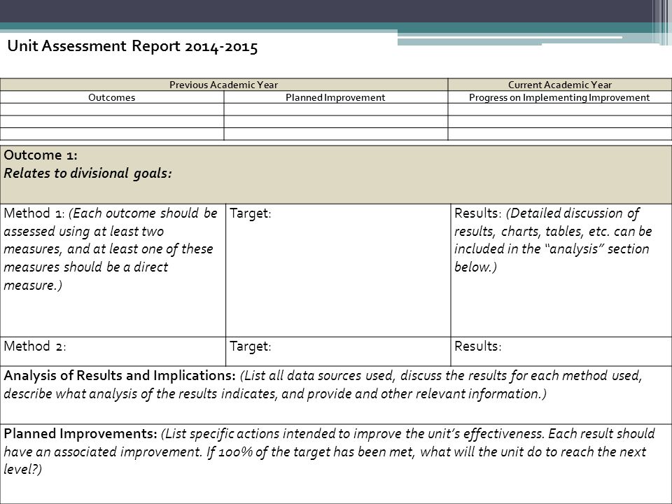 Previous Academic Year Progress on Implementing Improvement