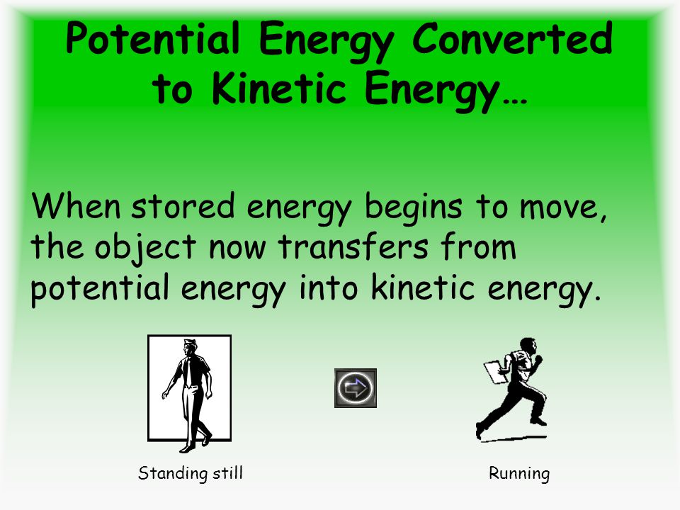 Potential Energy Converted to Kinetic Energy…