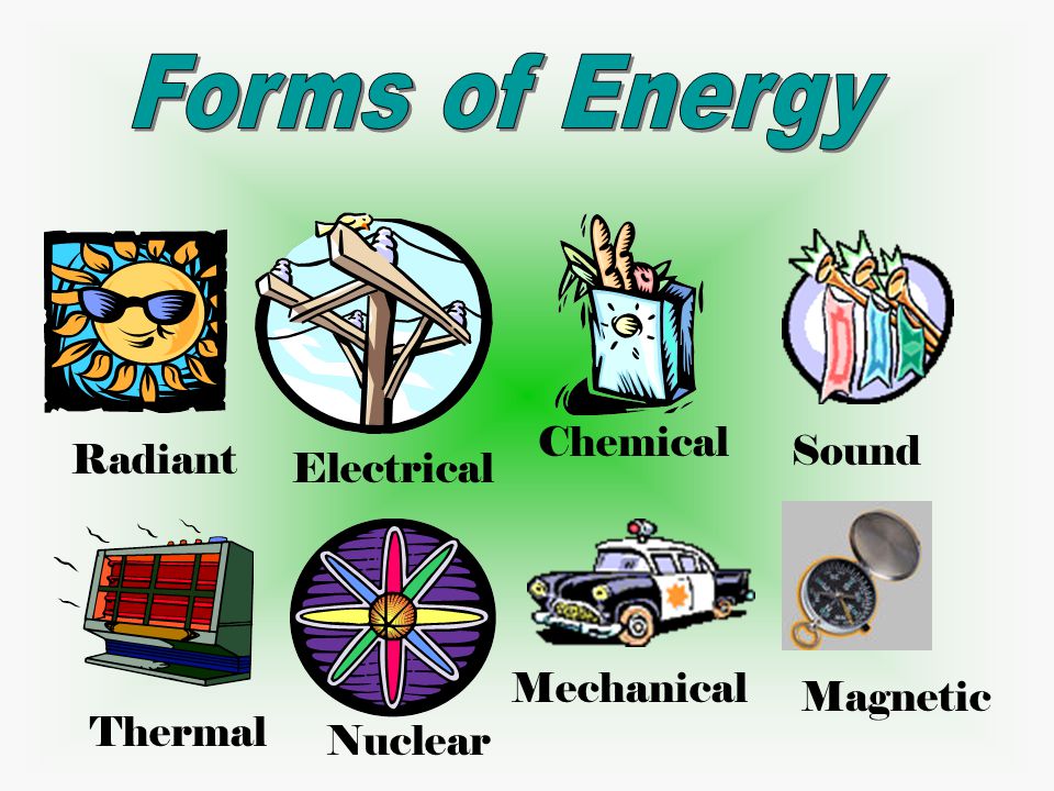 Forms of Energy Chemical Sound Radiant Electrical Mechanical Magnetic