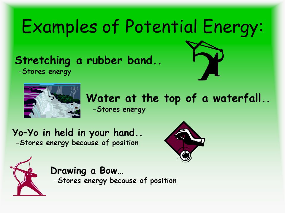 Examples of Potential Energy: