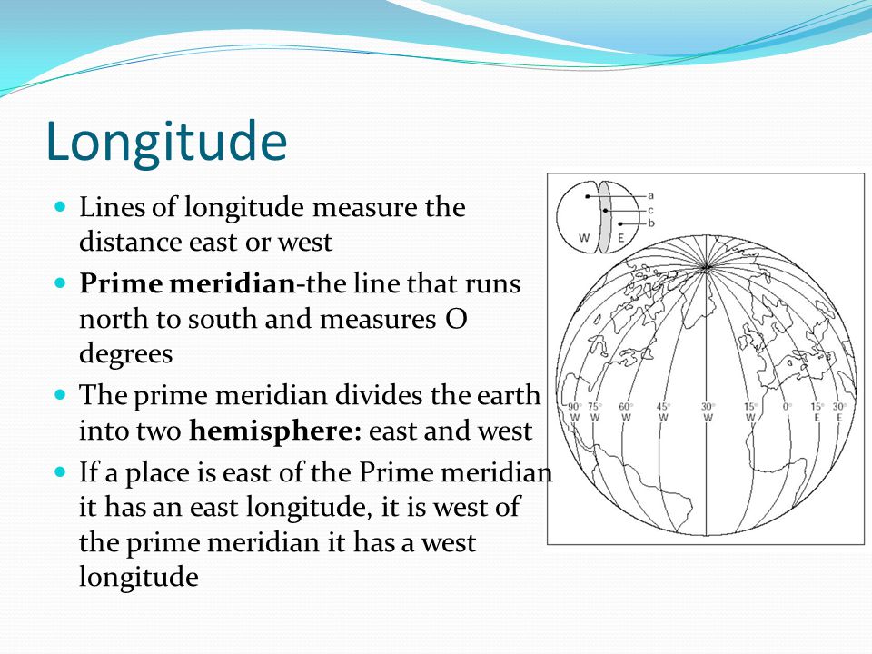 Longitude Lines of longitude measure the distance east or west